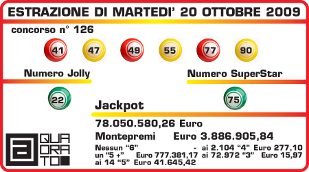 SUPERENALOTTO_2010