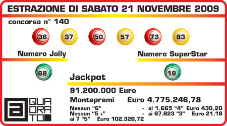superenalotto_2111