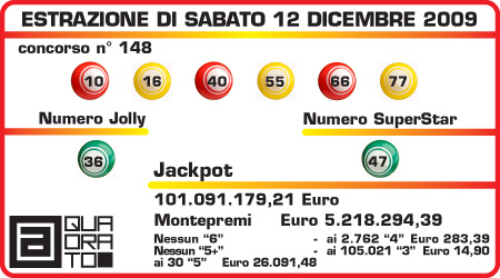 superenalotto_1212